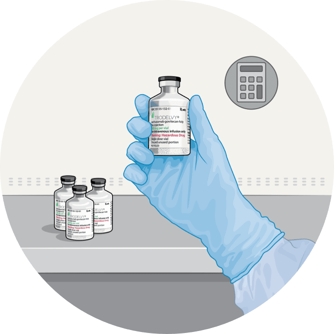 First step in preparing TRODELVY infusion is to calculate the required dose.