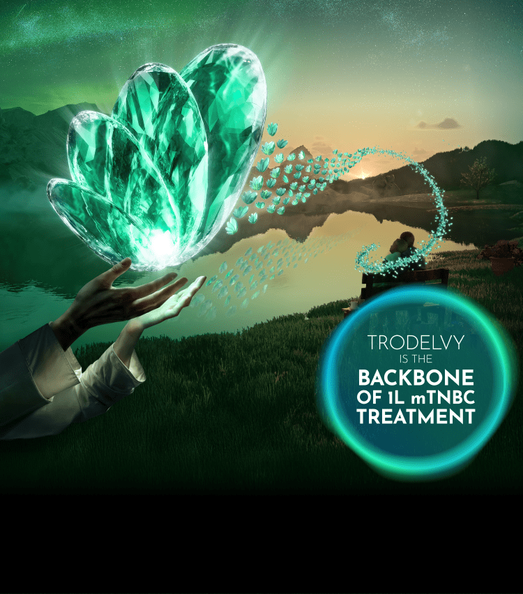 TRODELVY is the backbone of 1L mTNBC treatment.