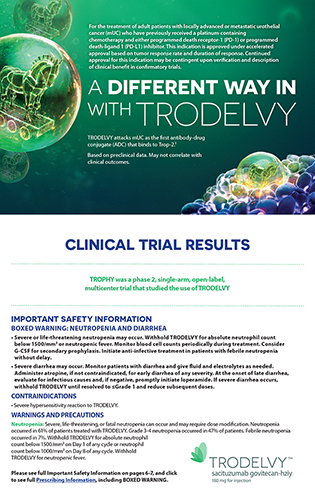 Clinical Trials